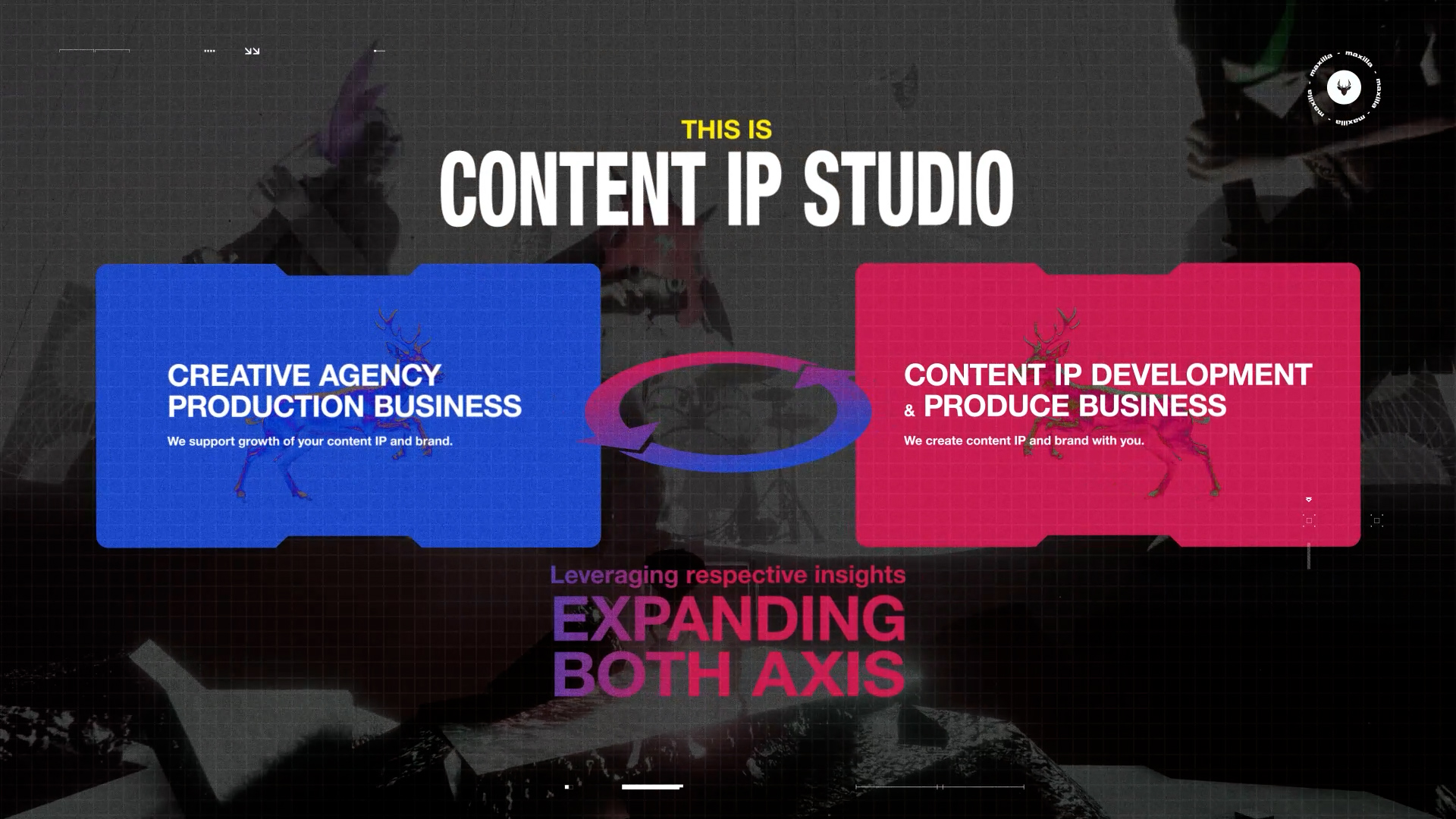 Content IP Studio